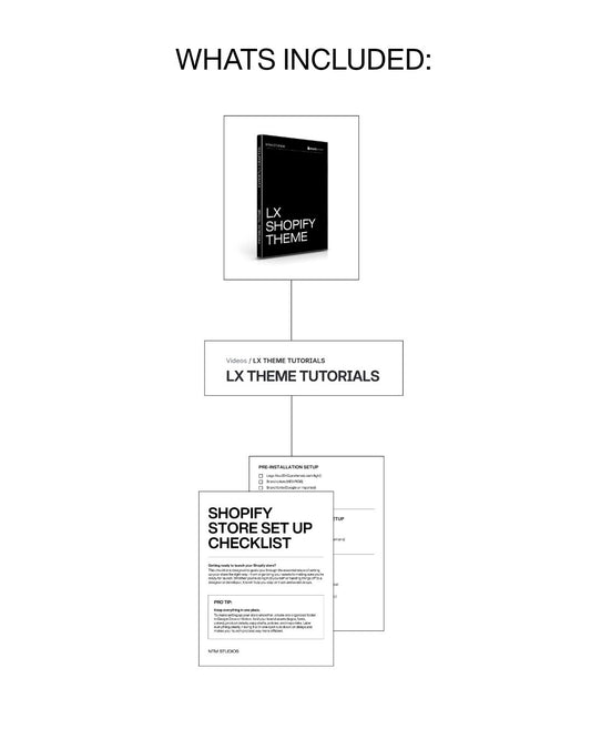 LX SHOPIFY THEME