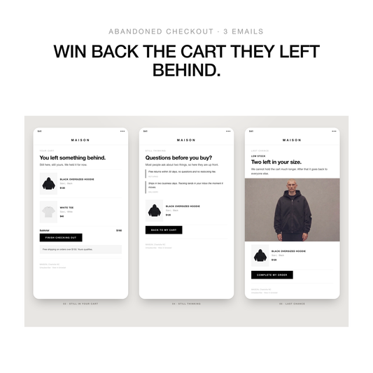 Abandoned checkout, three emails. Win back the cart they left behind. Three phones showing the cart reminder, an email answering shipping and returns questions, and a low stock last chance.