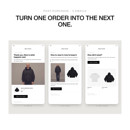 Post-purchase, three emails. Turn one order into the next one. Three phones showing a thank you with delivery timing, a care and styling email, and a review request with matching products.